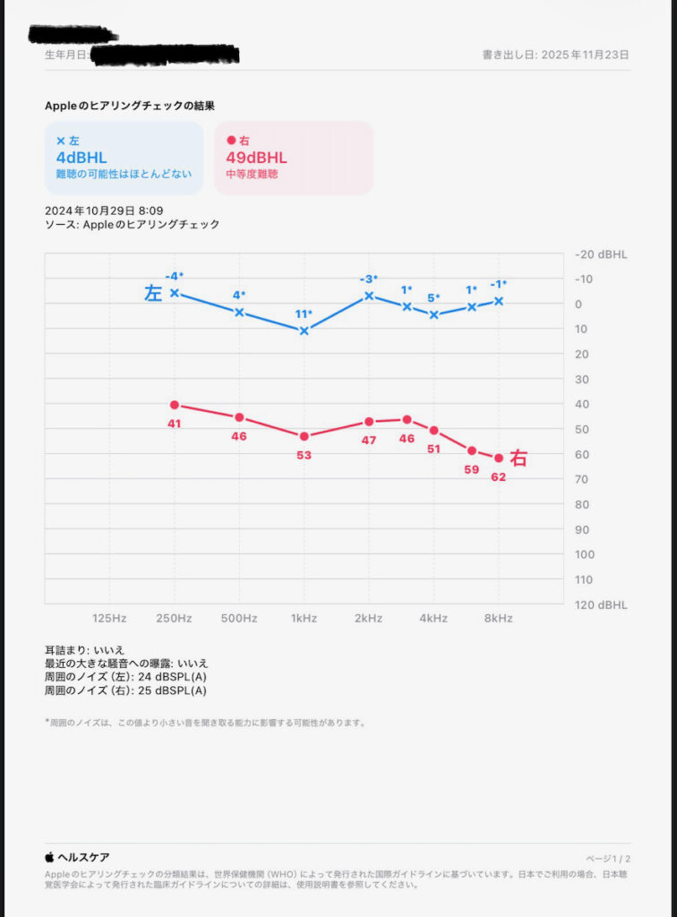 補聴器になる？AirPods Pro 2で難聴の私が「音楽」を取り戻した話