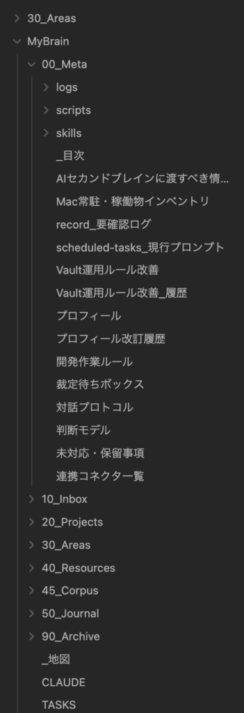 Obsidianでフォルダ分けしたMyBrainの構成画面